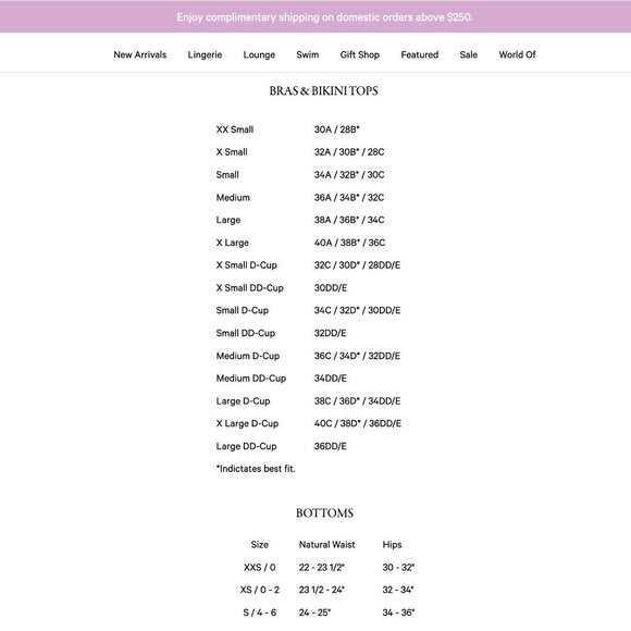 ARAKS "Floral Ballet" Mallory Bikini Bottoms and Quinn Top (both siz… - Picture 16 of 16